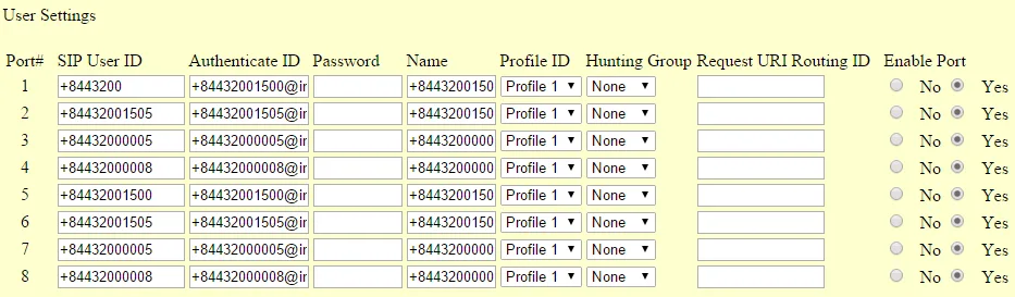 huong-dan-cai-dat-gxw4004-va-gxw4008Cài đặt GXW4004_4008 2