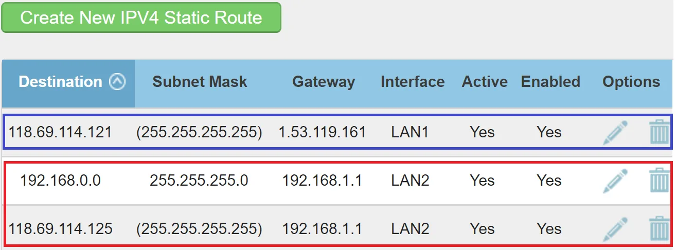 huong-dan-ket-noi-siptrunk-sip-account-nha-mang-fpt-vnpt-viettel-cmc-voi-tong-dai-dien-thoai-ip-grandstreamCài đặt tổng đài IP Grandstream