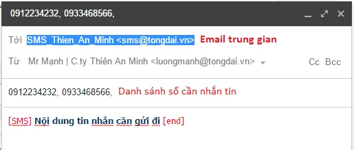 huong-dan-lap-dat-va-su-dung-thiet-bi-smg40xx-thiet-bi-sim-synwayEmail gửi sms 1