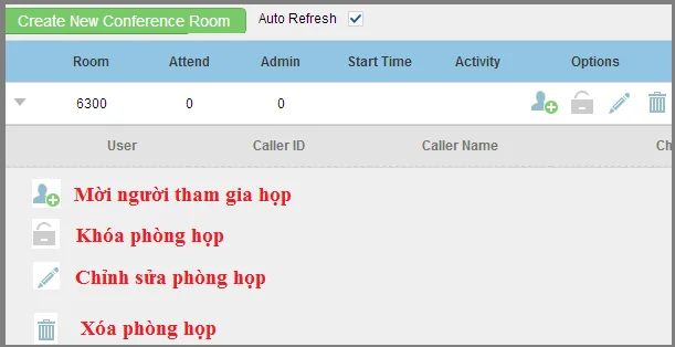 huong-dan-cai-dat-tong-dai-ip-grandstream-ucm61xx-62xxĐiều khiển phòng họp