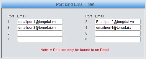 huong-dan-lap-dat-va-su-dung-thiet-bi-smg40xx-thiet-bi-sim-synwayNhắn tin hàng loạt 1