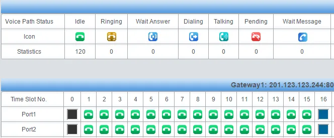 huong-dan-cai-dat-thiet-bi-e1-isdn-smg2030s-smg2060sThiết bị E1_3