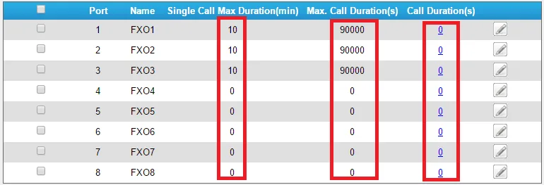 huong-dan-cai-dat-thiet-bi-ta410-ta810-ta1610-tai-binh-dinhgateway-fxo7