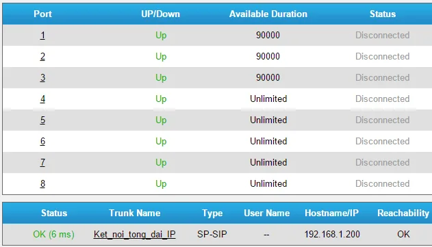 huong-dan-cai-dat-thiet-bi-ta410-ta810-ta1610-tai-binh-dinhgateway-fxo8