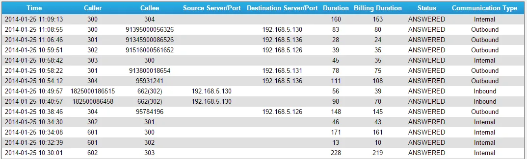 huong-dan-cai-dat-thiet-bi-ta410-ta810-ta1610-tai-binh-dinhgateway-fxo9