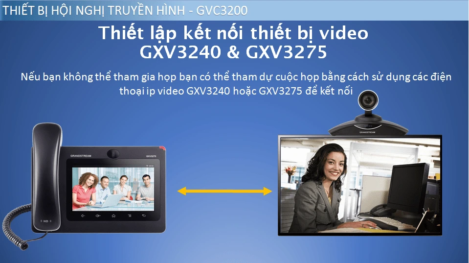 giai-phap-hoi-nghi-truyen-hinh-hoan-hao-quang-ngaihoi-nghi-truyen-hinh8