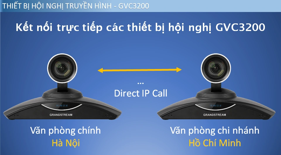giai-phap-hoi-nghi-truyen-hinh-hoan-hao-quang-ngaihoi-nghi-truyen-hinh9