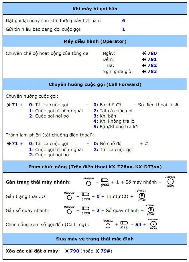 cach-su-dung-dien-thoai-noi-bo-panasonic-kx-dt333