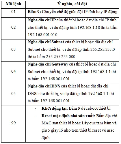 huong-dan-su-dung-thiet-bi-ata-ht702-ht704-binh-dinhhuongdanht702