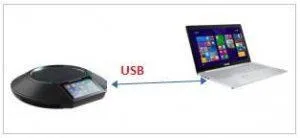 huong-dan-su-dung-dien-thoai-hoi-nghi-ip-gac2500Điện thoại hội nghị GAC2500_1