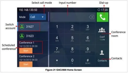 huong-dan-su-dung-dien-thoai-hoi-nghi-ip-gac2500Điện thoại hội nghị GAC2500_9