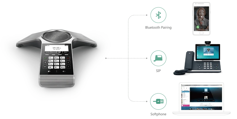 dien-thoai-hoi-nghi-yealink-cp920Điện thoại Hội nghị Yealink CP920