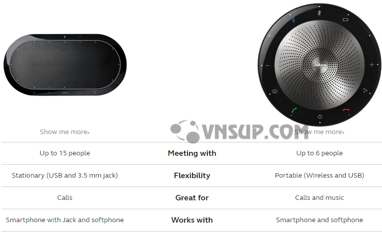 Capture Đánh giá loa hội nghị Jabra Speak 810