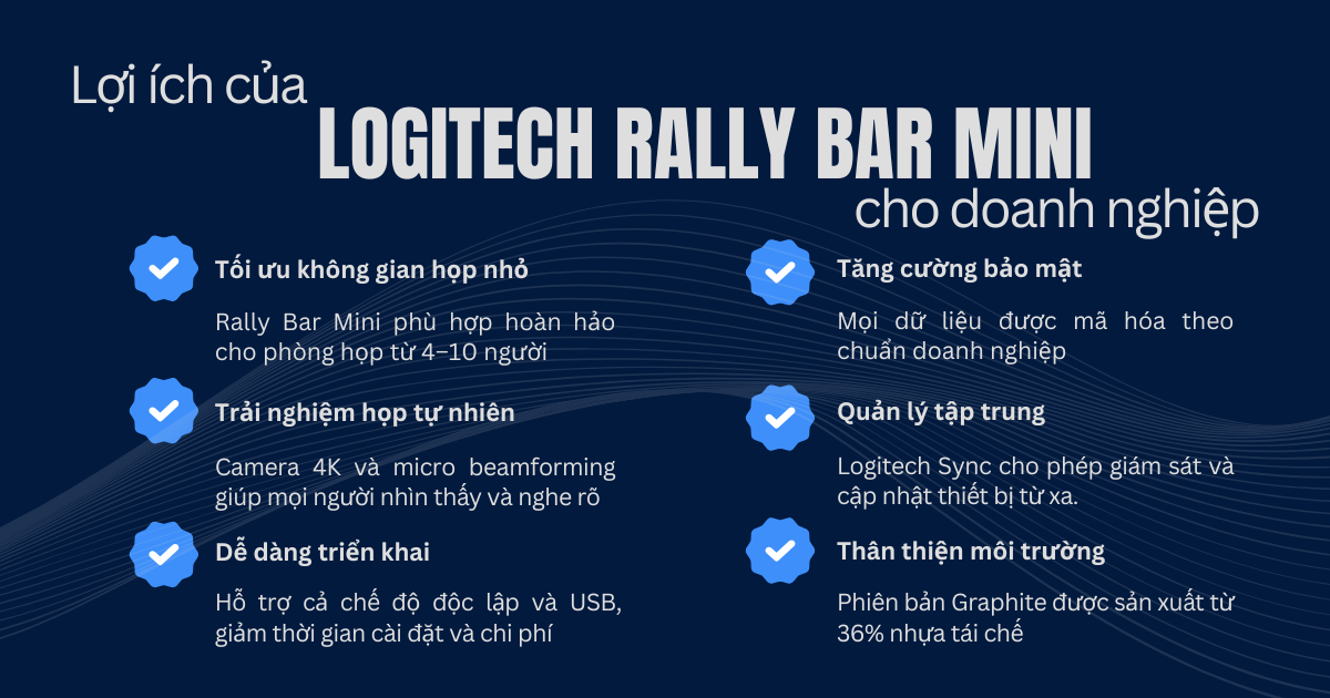 Lợi ích của Logitech Rally Bar Mini cho doanh nghiệp