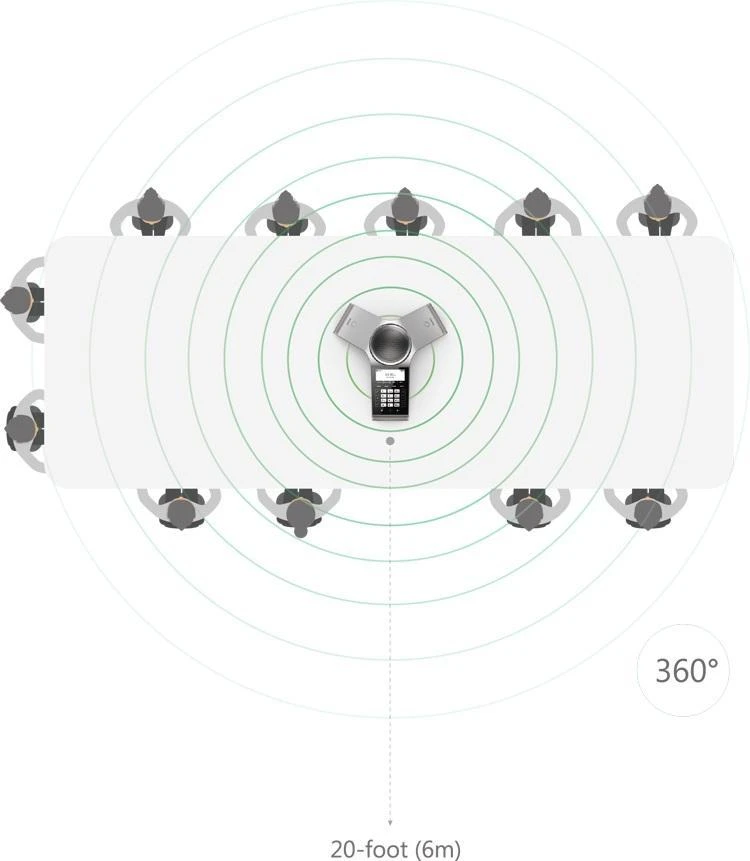 dien-thoai-hoi-nghi-yealink-cp920Điện thoại Hội nghị Yealink CP920