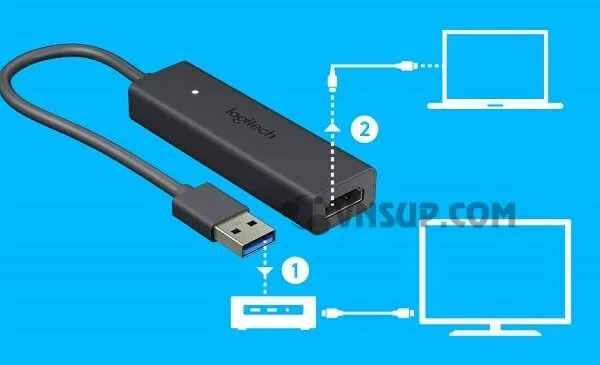 bo-chia-se-man-hinh-screen-share-logitech (2)