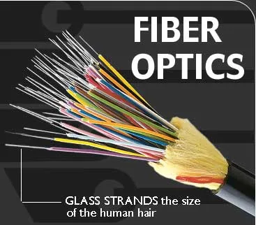 cach-phan-biet-cap-quang-va-cap-dong-trucCách phân biá»t cáp quang và cáp Äá»ng trục