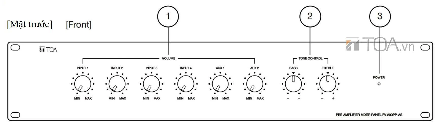 bo-mixer-tien-khuech-dai-toa-fv-200pp-asBỘ MIXER TIỀN KHUẾCH ĐẠI TOA FV-200PP-AS, TOA FV-200PP-AS, giá FV-200PP-AS