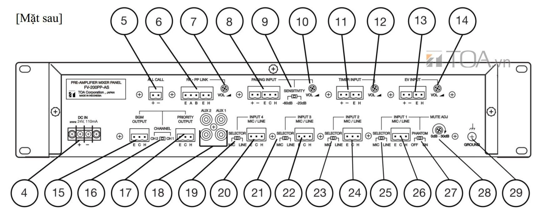 bo-mixer-tien-khuech-dai-toa-fv-200pp-asBỘ MIXER TIỀN KHUẾCH ĐẠI TOA FV-200PP-AS, TOA FV-200PP-AS, giá FV-200PP-AS