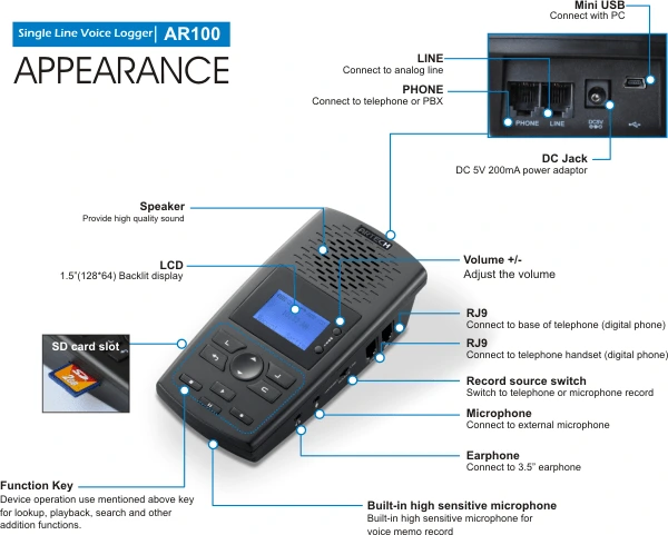 huong-dan-su-dung-may-ghi-am-dien-thoai-ar100-va-ar120Máy ghi âm điện thoại AR100