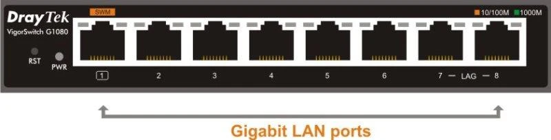 draytek-vigorswitch-g1080