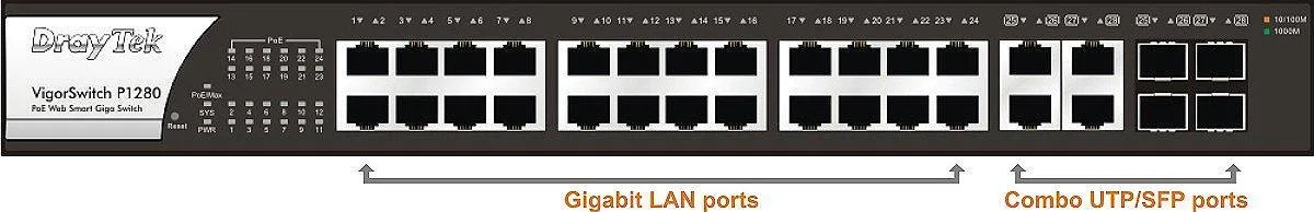 draytek-vigorswitch-p1280H1 p1280 front panel