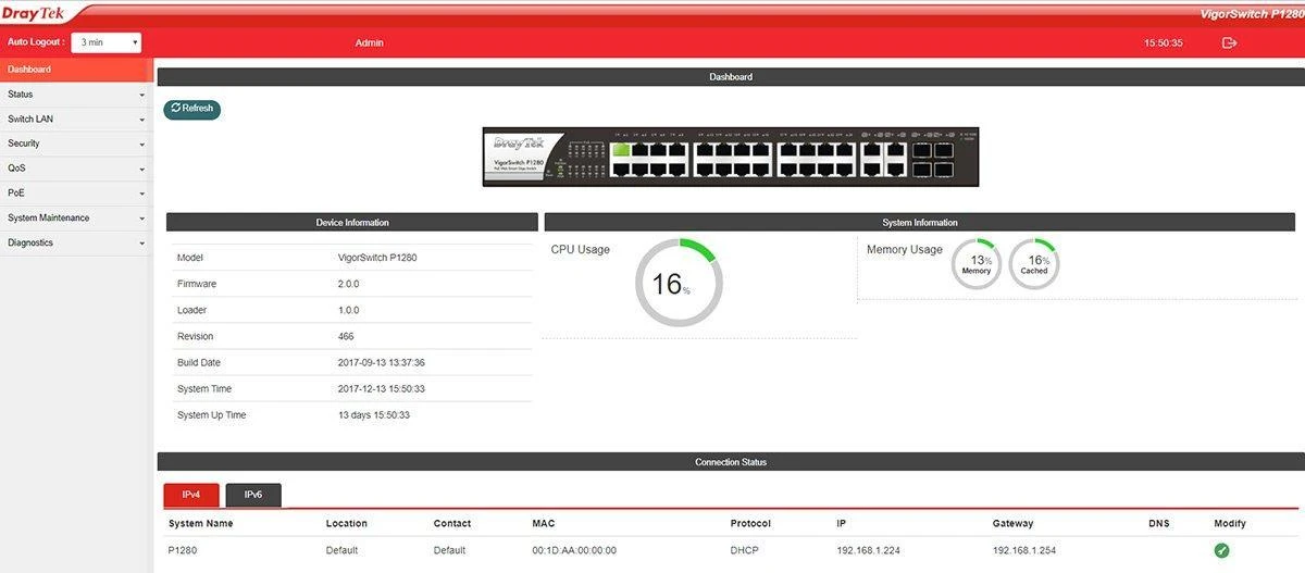 draytek-vigorswitch-p1280H5 p1280 UI