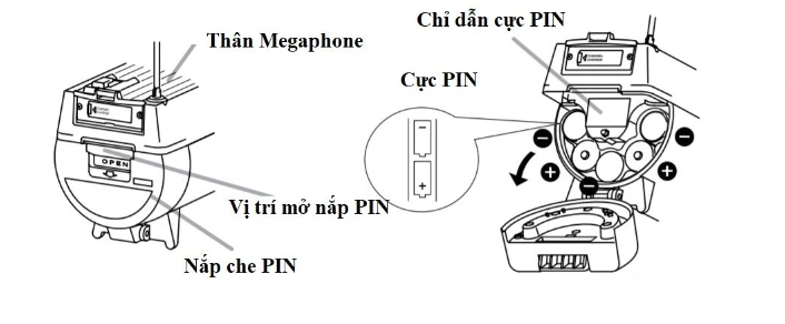 HDSD thay pin Megaphone đeo vai TOA ER-2930W