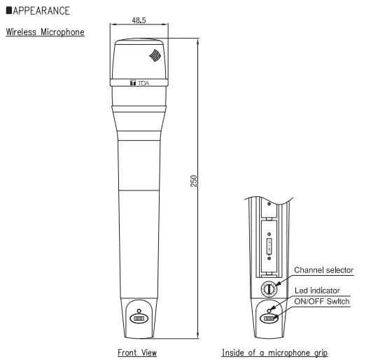 Hình micro thuộc bộ WS-Z100H SE1AS