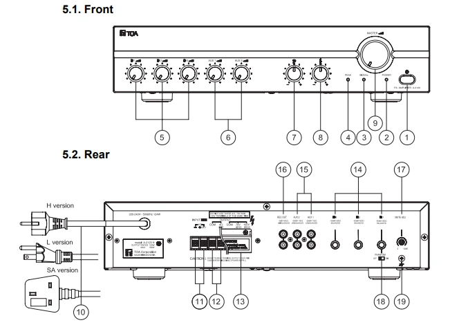 Mặt trước và mặt sau của A-2240