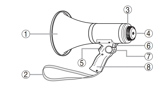 Megaphone loa cầm tay TOA ER-1215