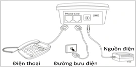 huong-dan-su-dung-may-ghi-am-dien-thoai-ar100-va-ar120Máy ghi âm AR100