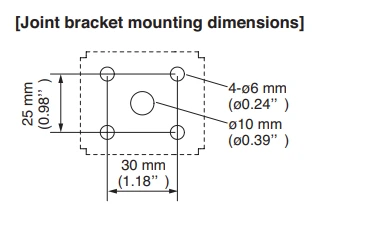 Thông số khớp gắn giá đỡ