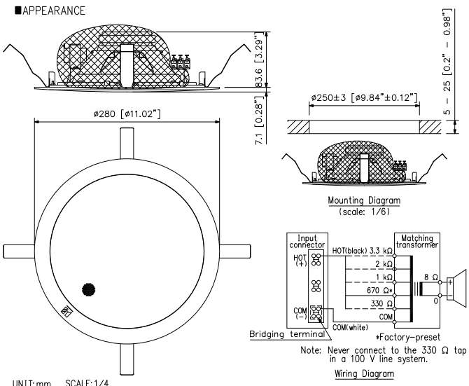Thông số kĩ thuật PC-2852