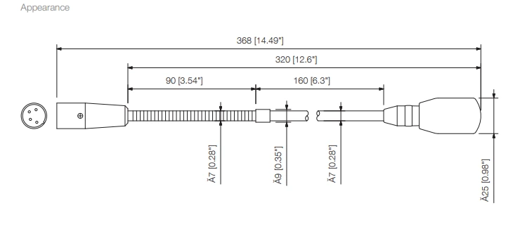 Thông số kĩ thuật TS-903