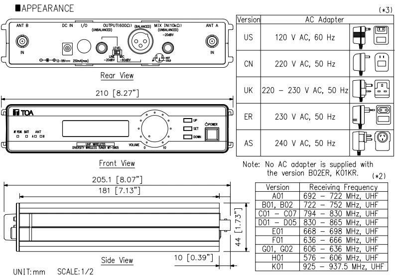 Thông số kĩ thuật WT-5805