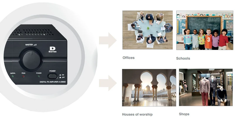 bộ khuếch đại toa a-2060d