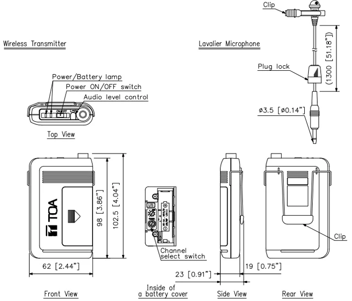 bộ phát không dây