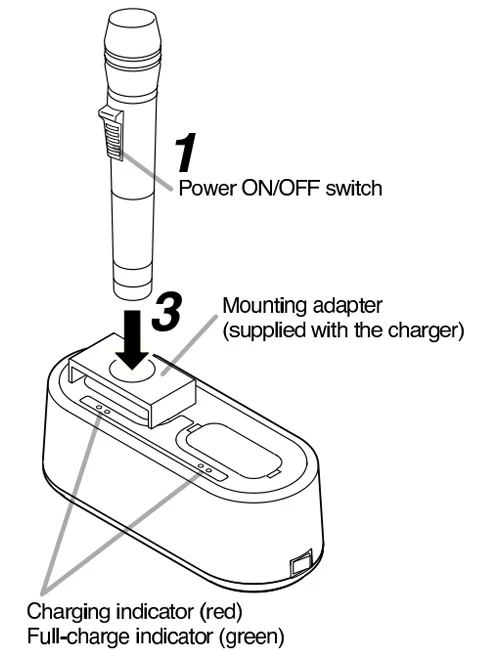 cách sạc pin wm-5225