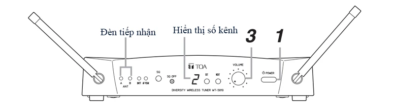 cách thức hoạt động wt-5810
