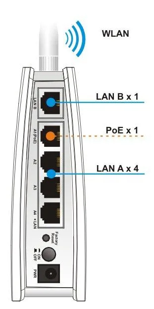 bo-phat-wifi-chuyen-dung-vigorap-810