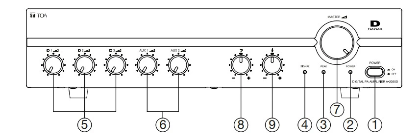 hdsd mặt trước A-2240D-AS