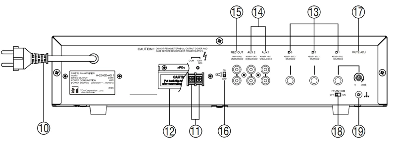 mặt sau toa a-2030d