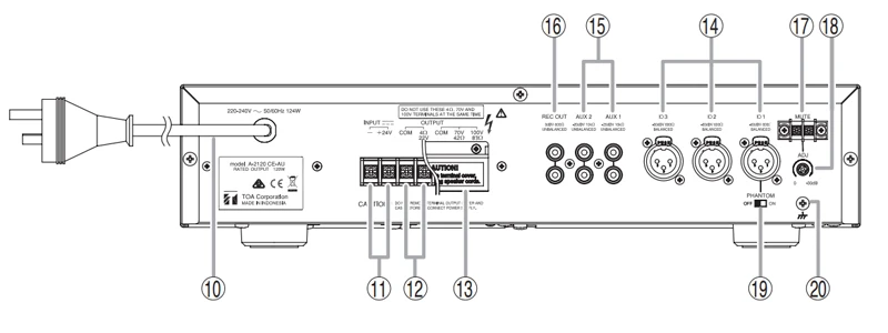 mặt sau toa a-2030