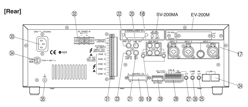 mặt sau toa vm-2120