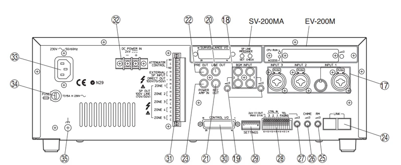 mặt sau toa vm-2240