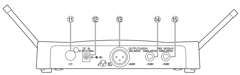 mặt sau toa wt-5810