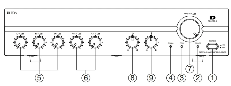 mặt trước toa a-2060d