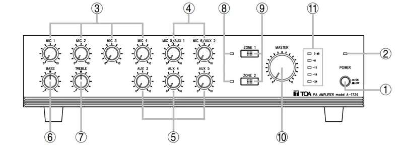 mặt trước toa a-1706