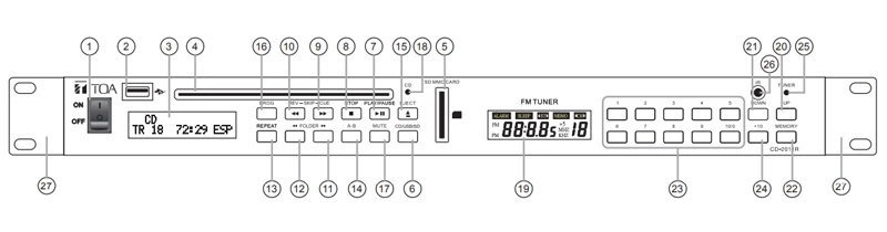 mặt trước toa cd 2011r-as